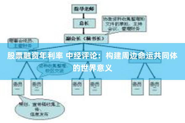 股票融资年利率 中经评论：构建周边命运共同体的世界意义
